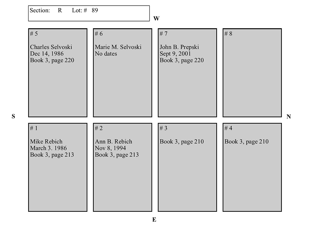 plotmap